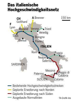 Italienische Eisnbahnnetz
